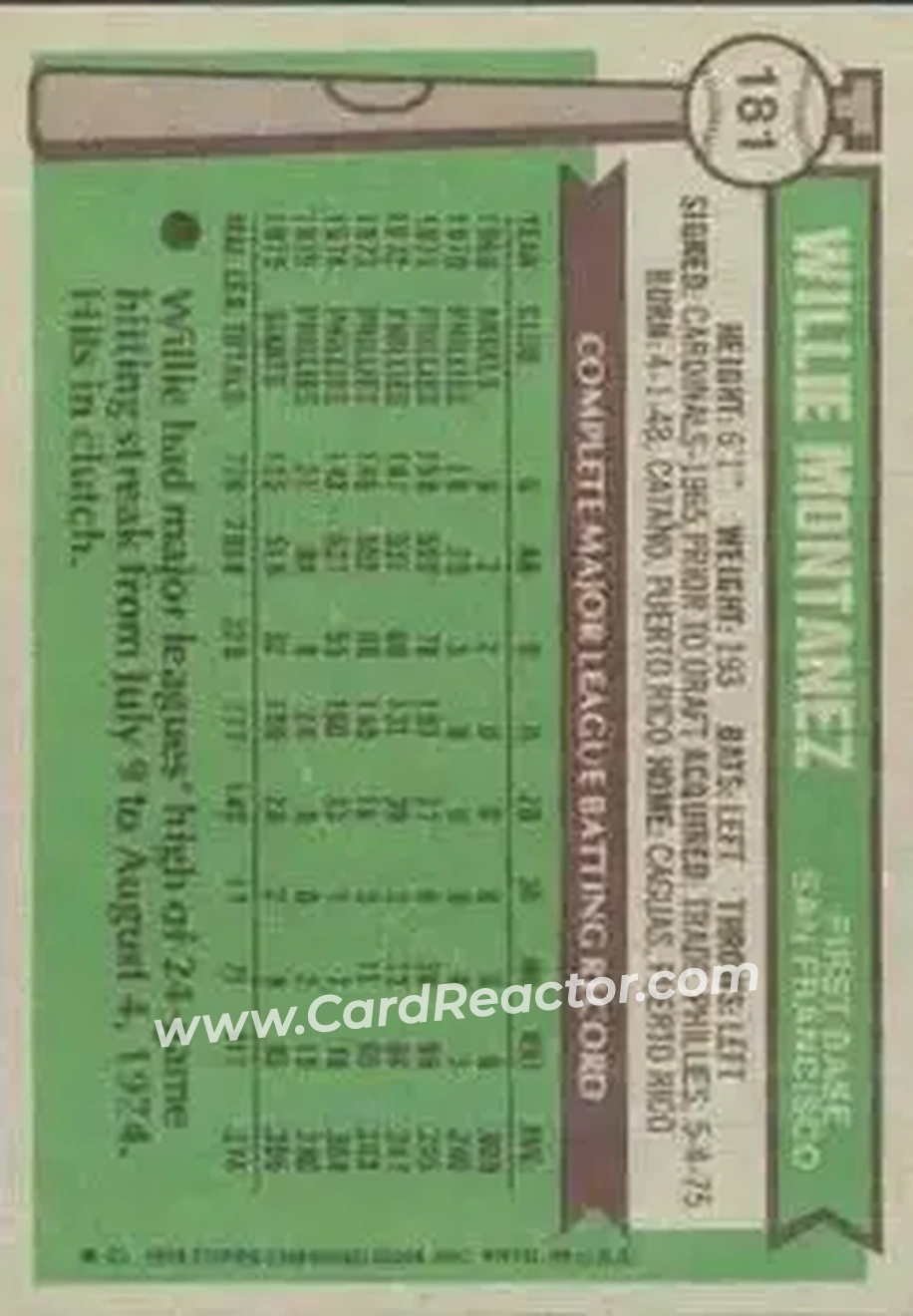Back of Willie Montanez