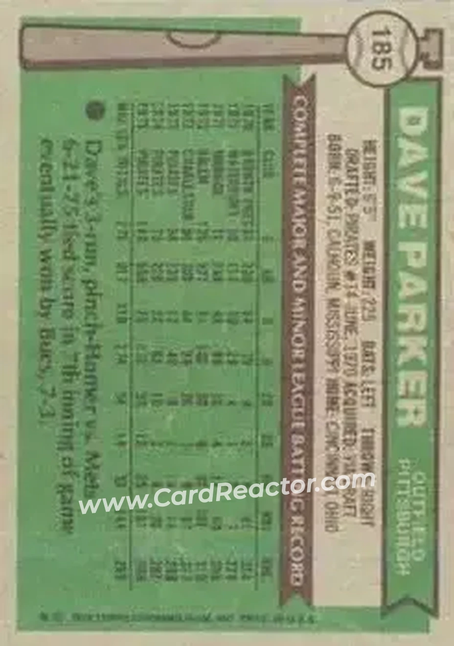 Back of Dave Parker
