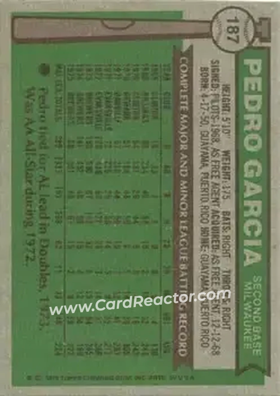 Back of Pedro Garcia