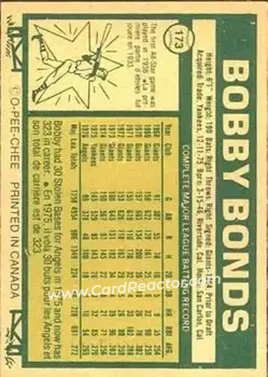 Back of Bobby Bonds