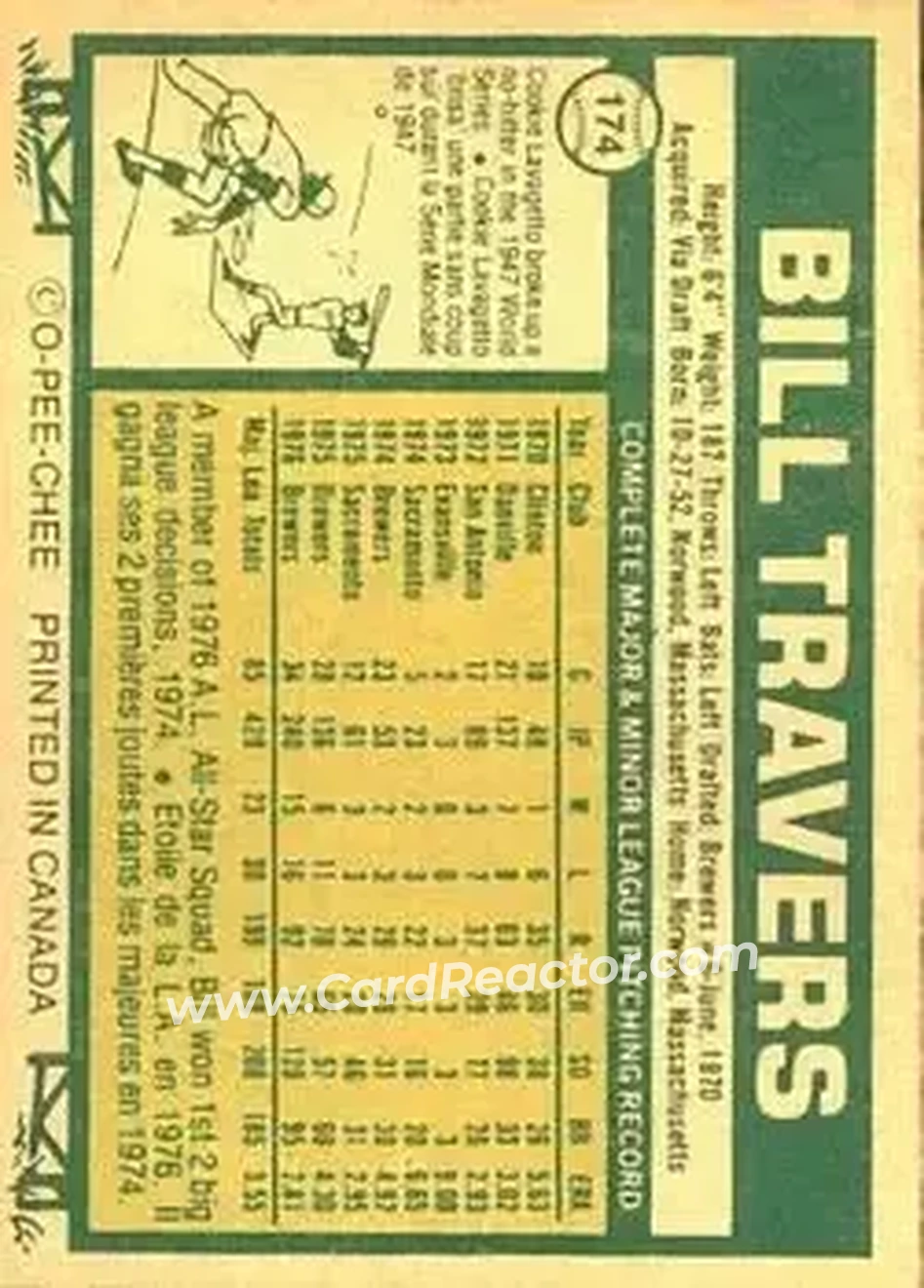 Back of Bill Travers