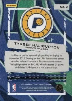 Back of Tyrese Haliburton