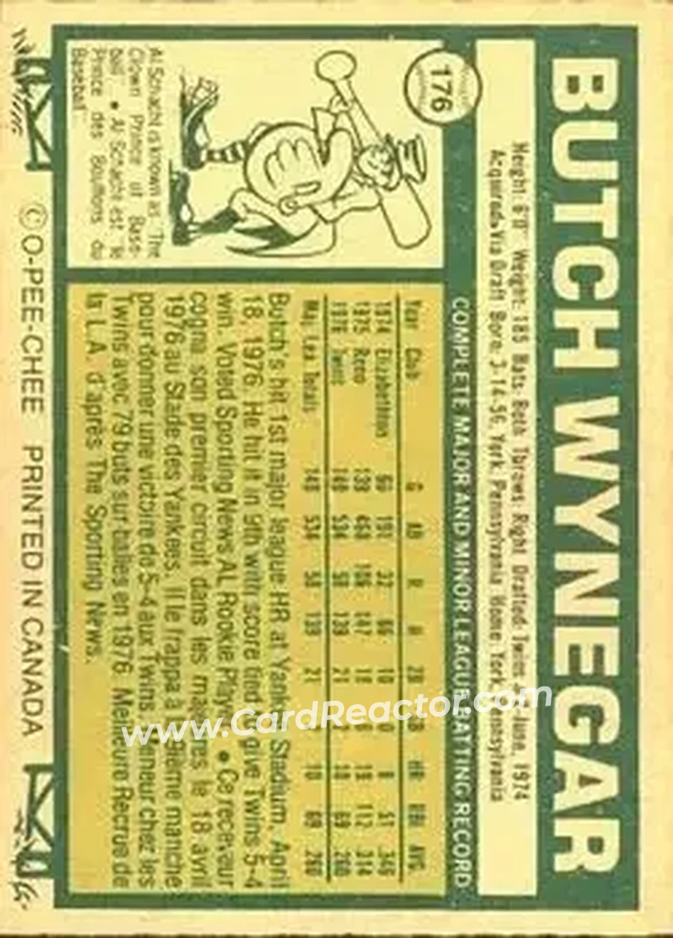 Back of Butch Wynegar