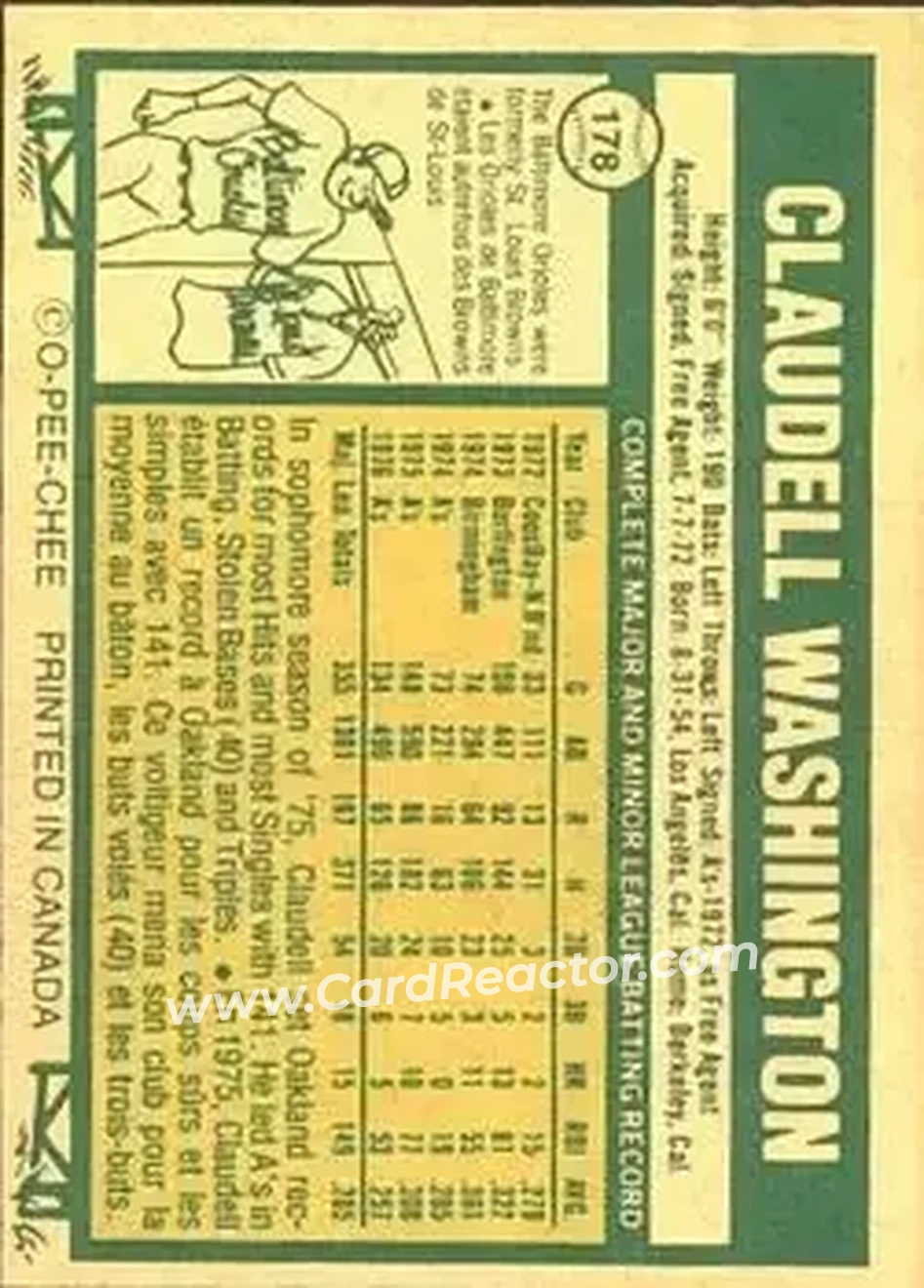 Back of Claudell Washington