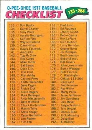 1977 O-Pee-Chee #179 Card #179
