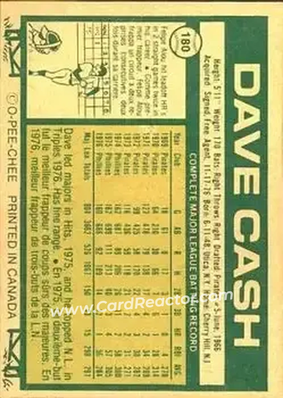 Back of Dave Cash