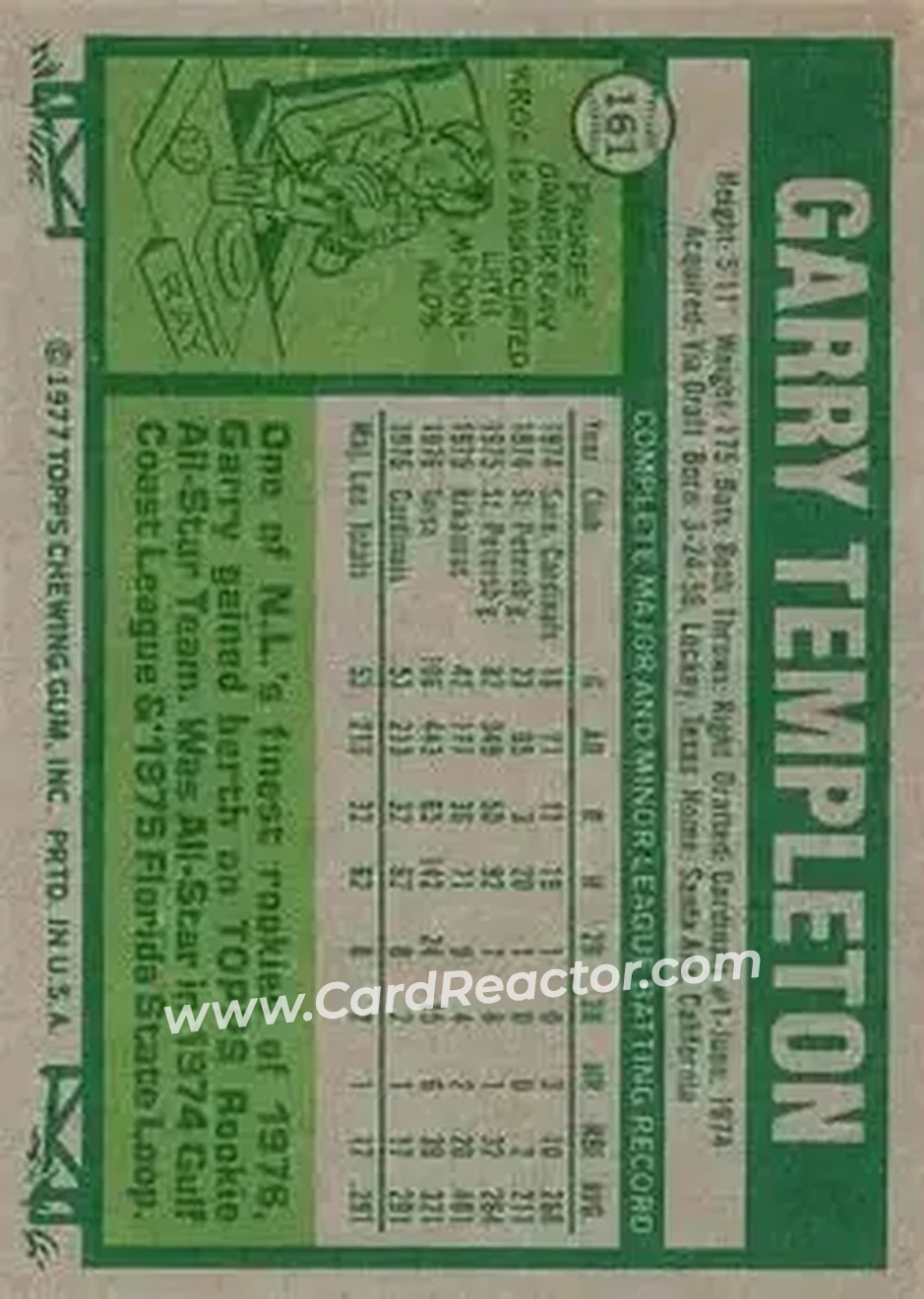 Back of Garry Templeton