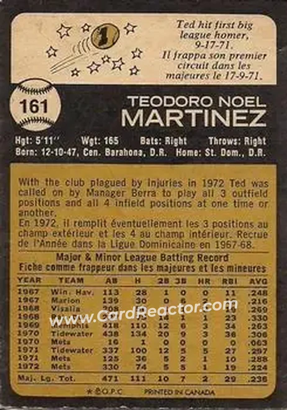 Back of Ted Martinez