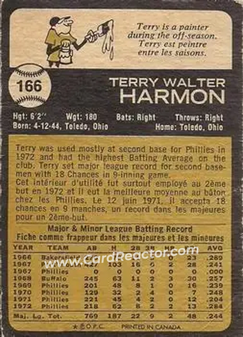 Back of Terry Harmon