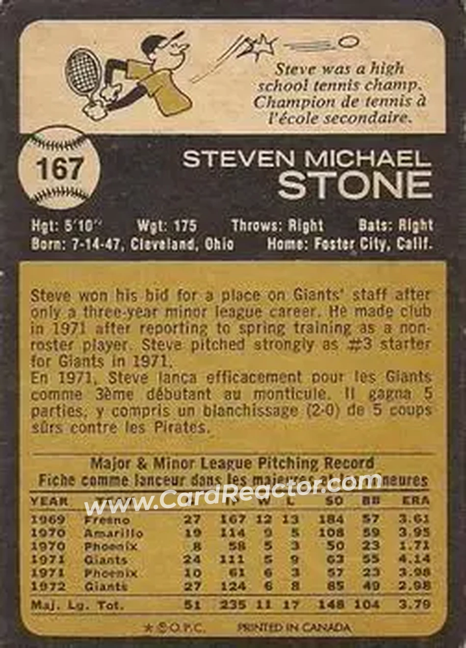 Back of Steve Stone