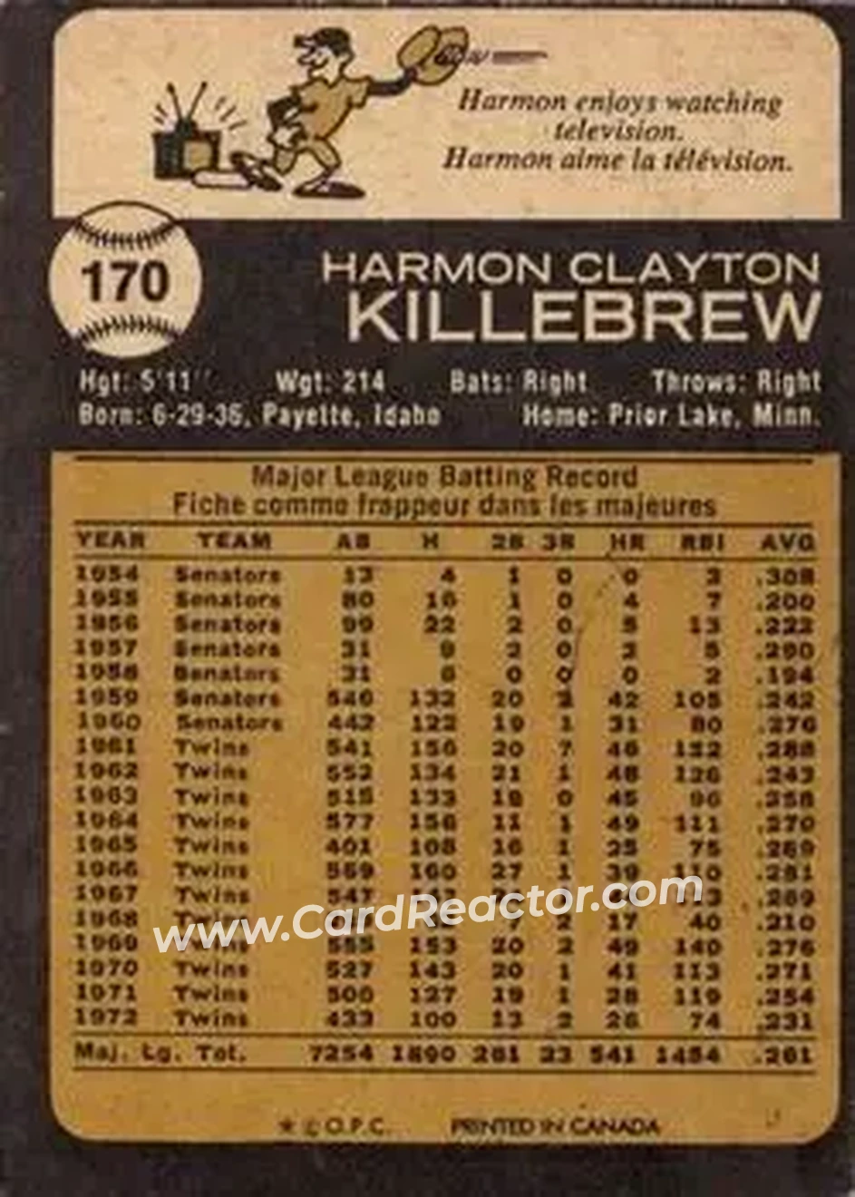 Back of Harmon Killebrew