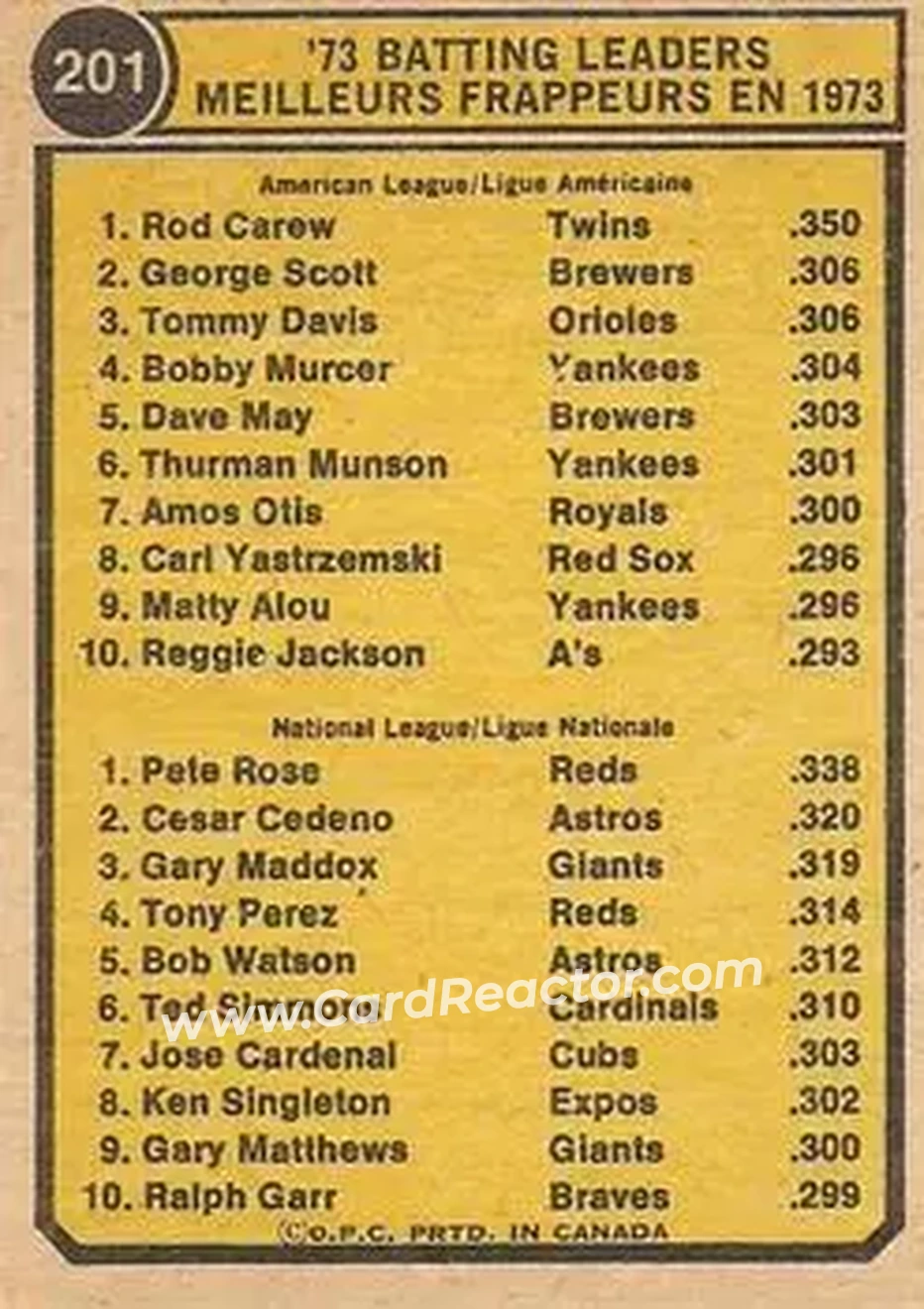 Back of Card #201