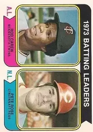 1974 O-Pee-Chee #201 Card #201