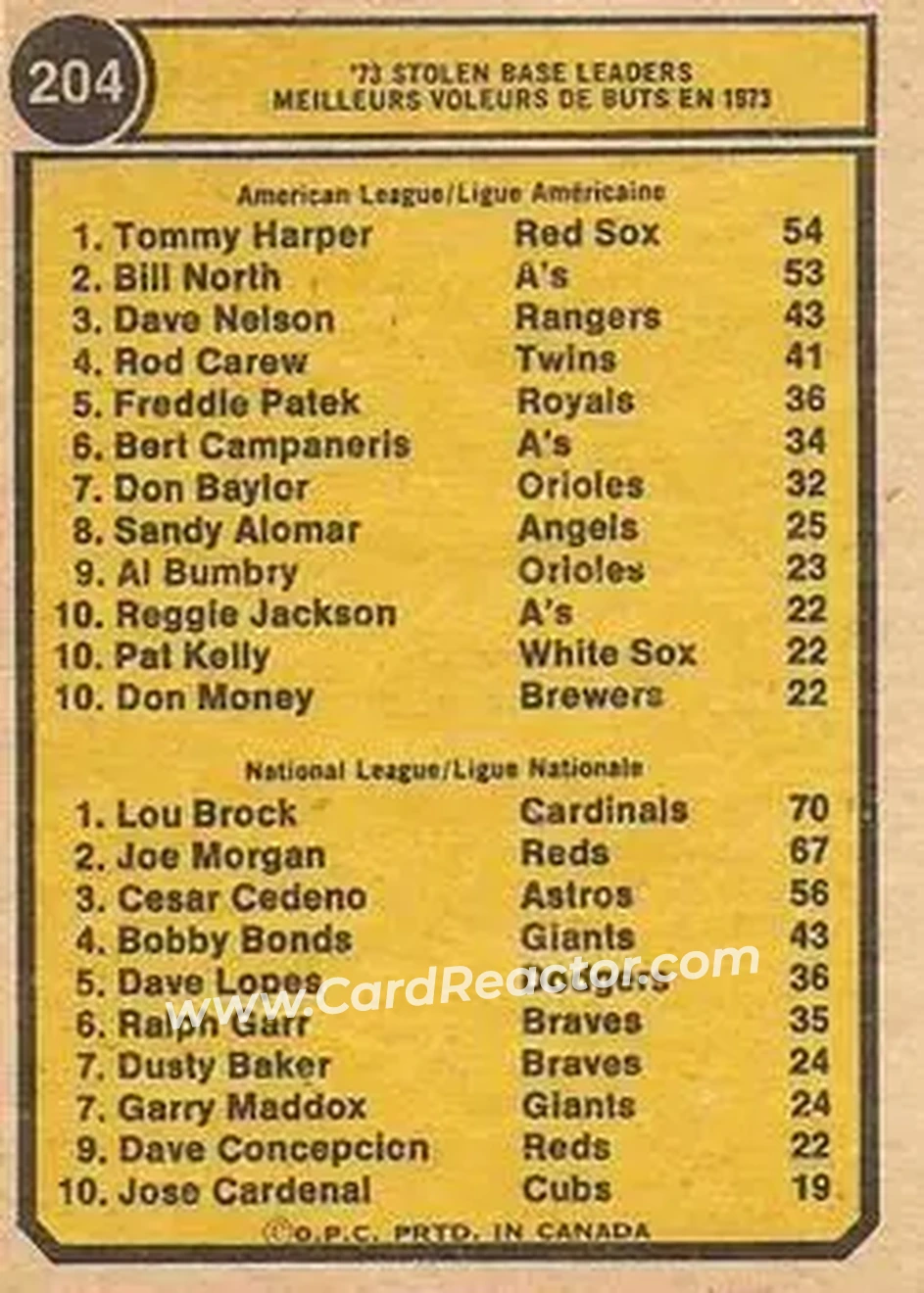 Back of Card #204