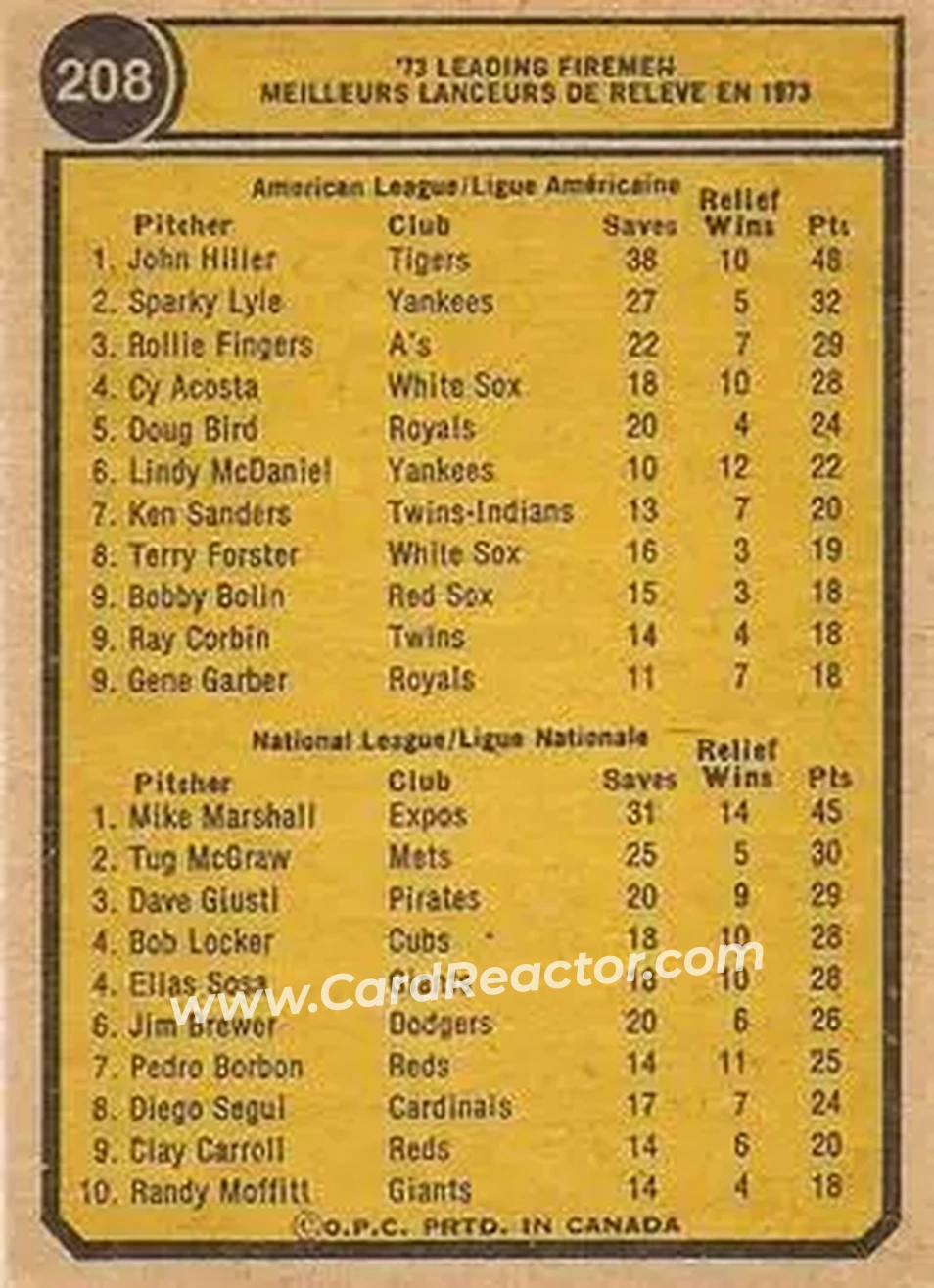 Back of Card #208