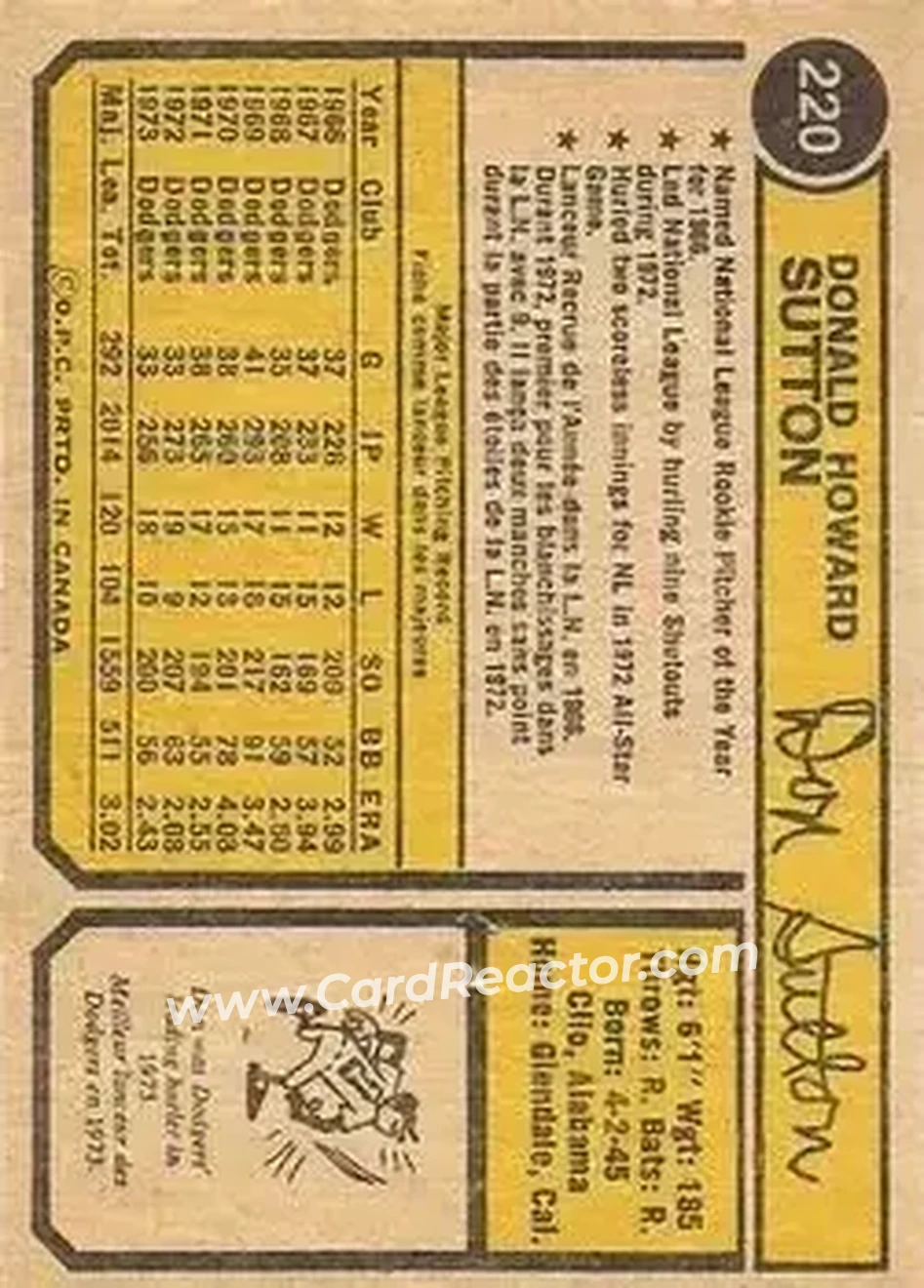 Back of Don Sutton