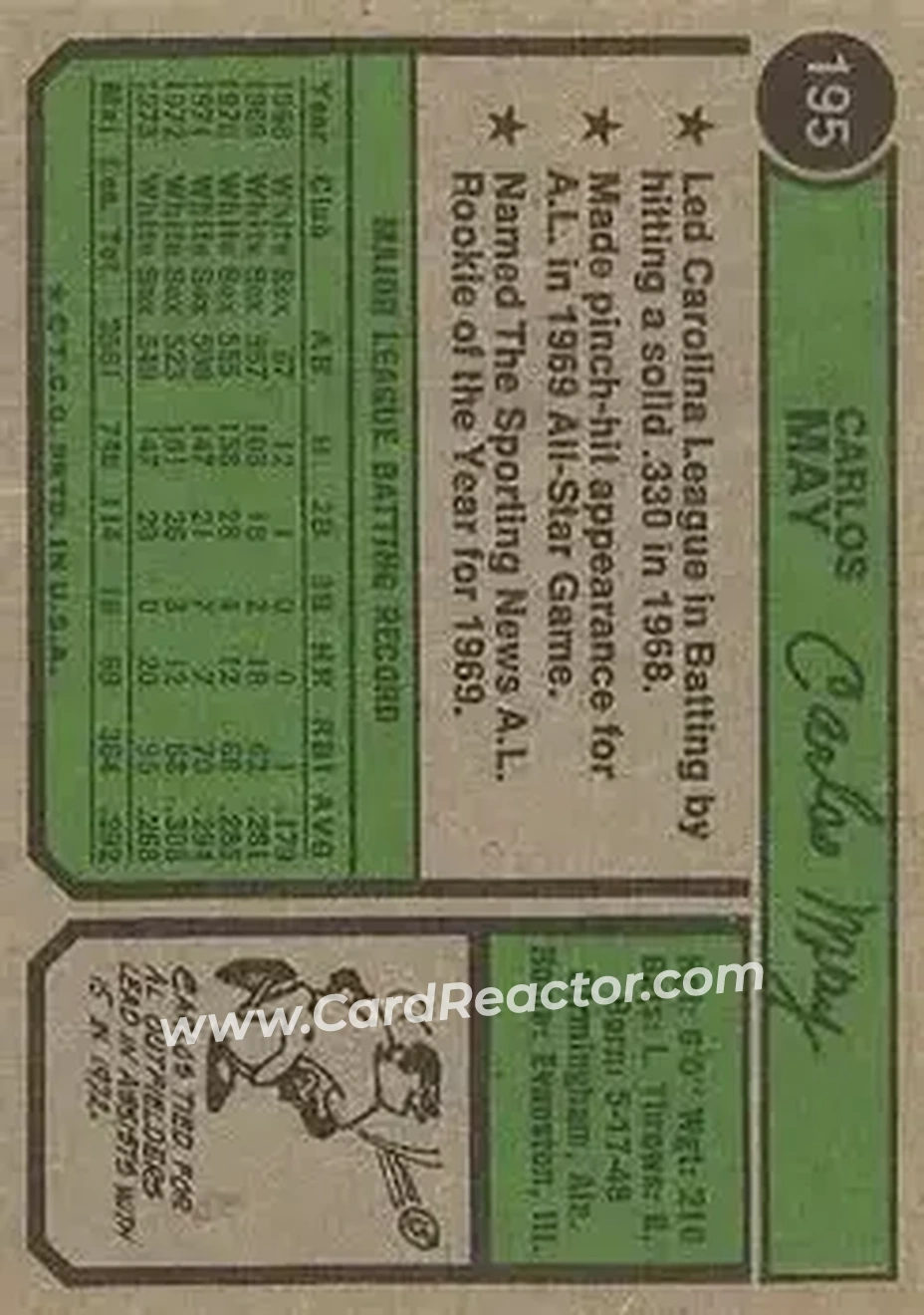 Back of Carlos May