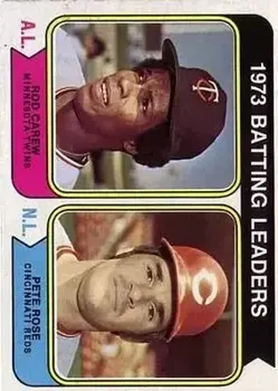 1974 Topps #201 Card #201
