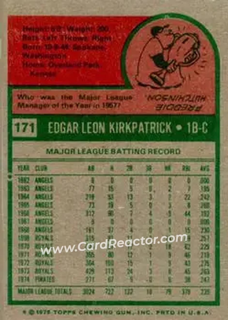 Back of Ed Kirkpatrick