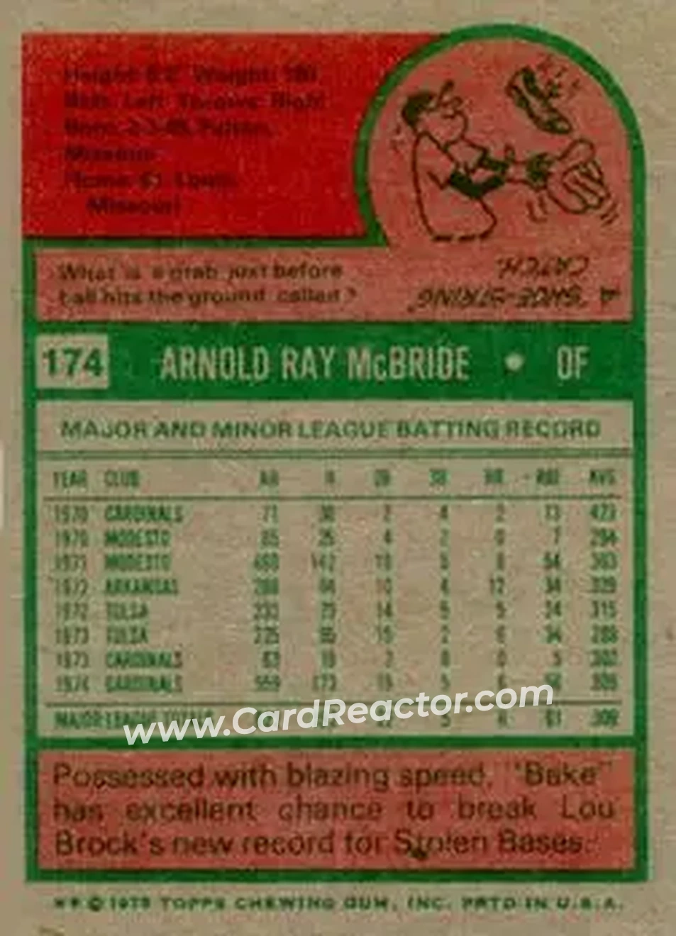 Back of Bake McBride