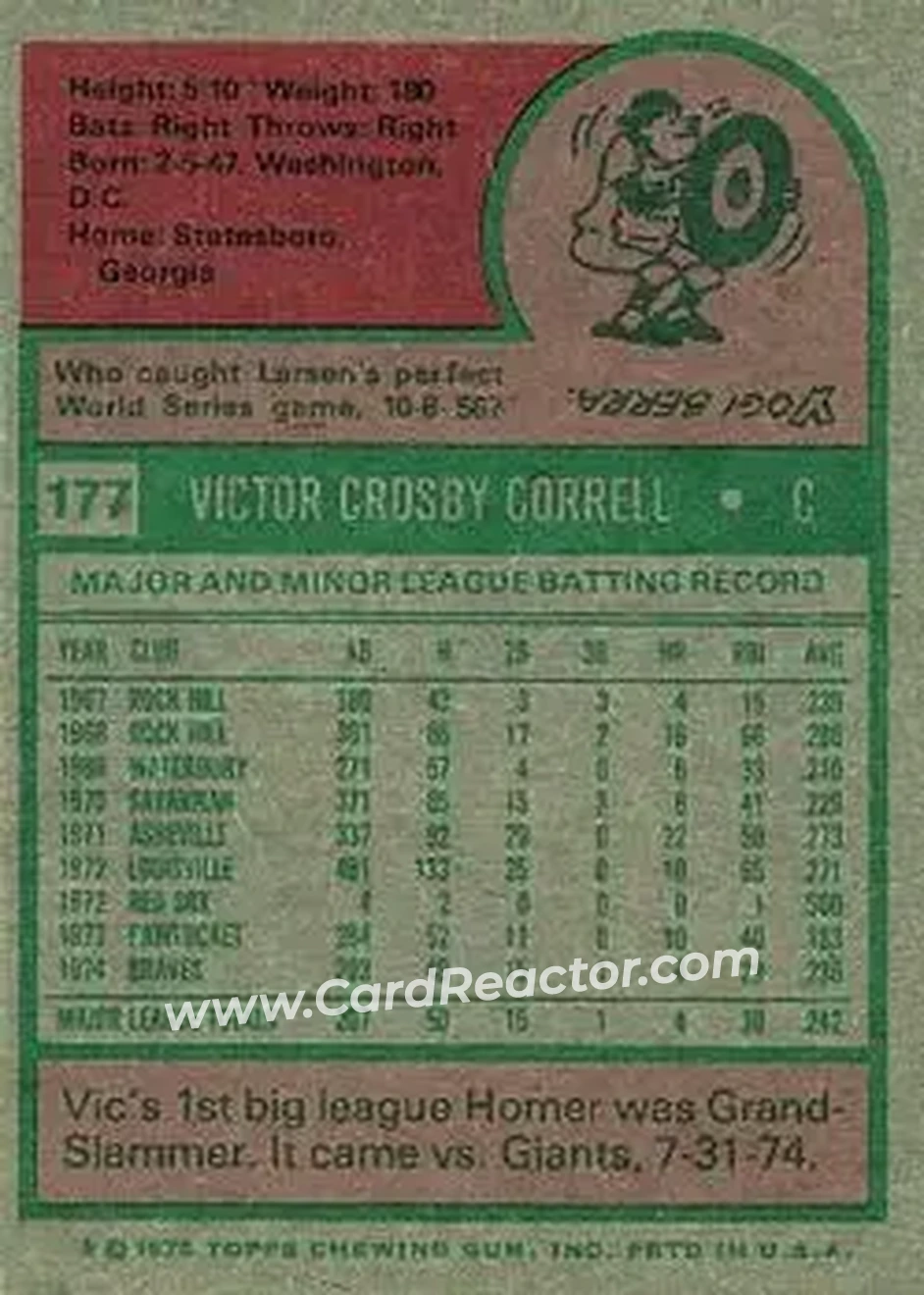 Back of Vic Correll