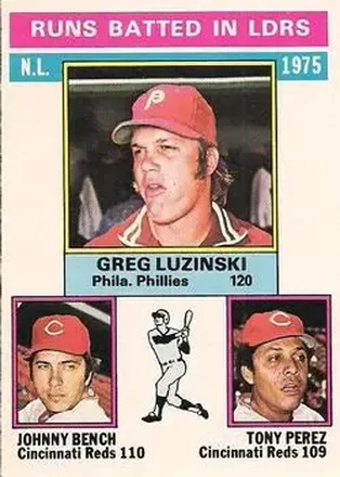 1976 O-Pee-Chee #195 Card #195
