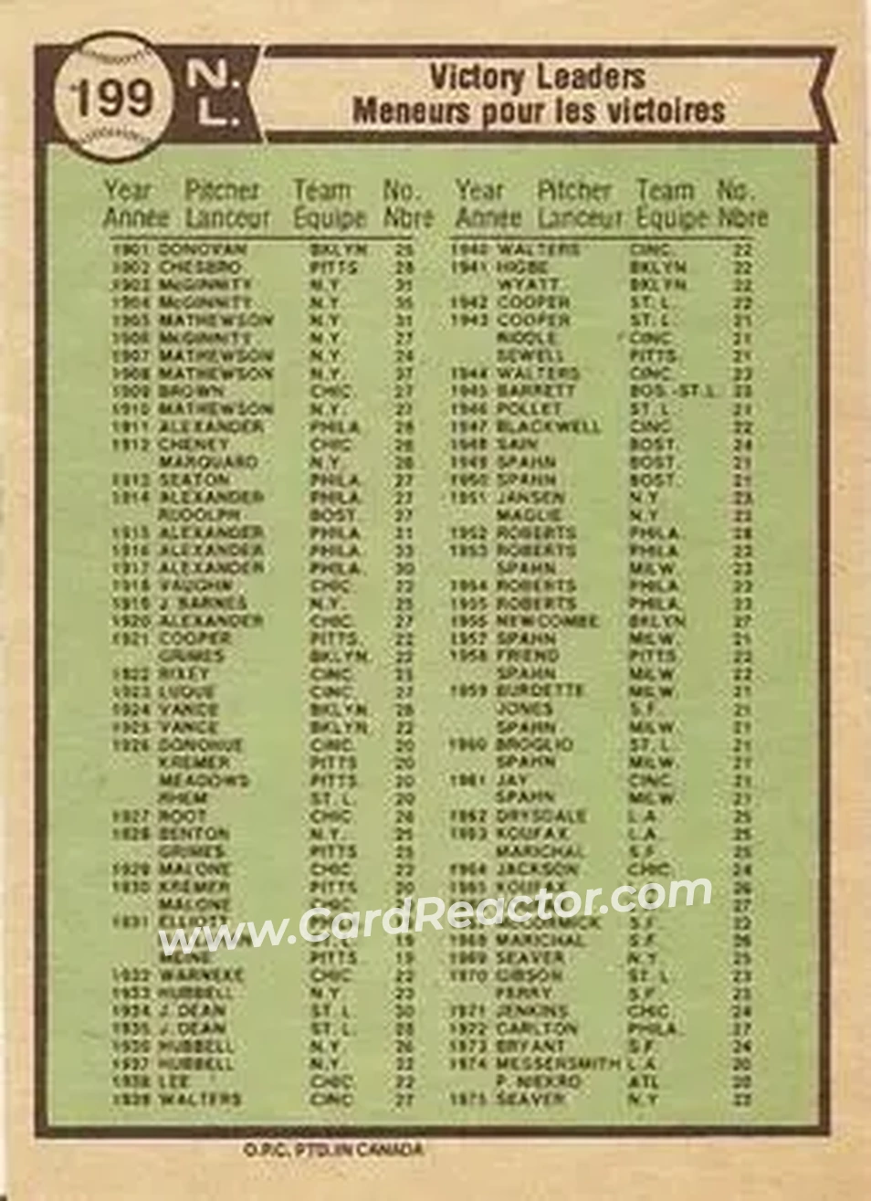 Back of Card #199