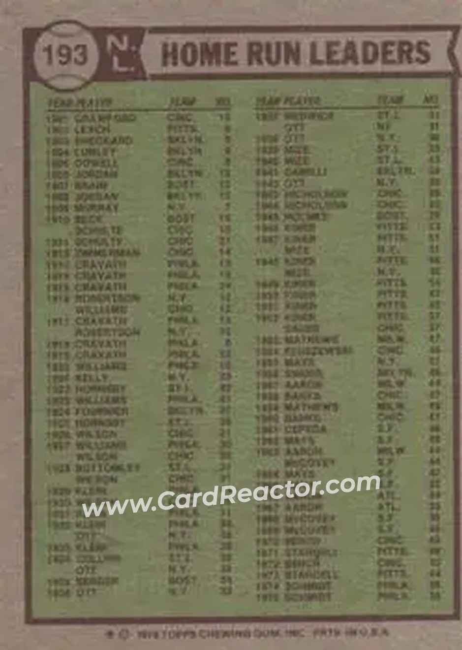 Back of Card #193
