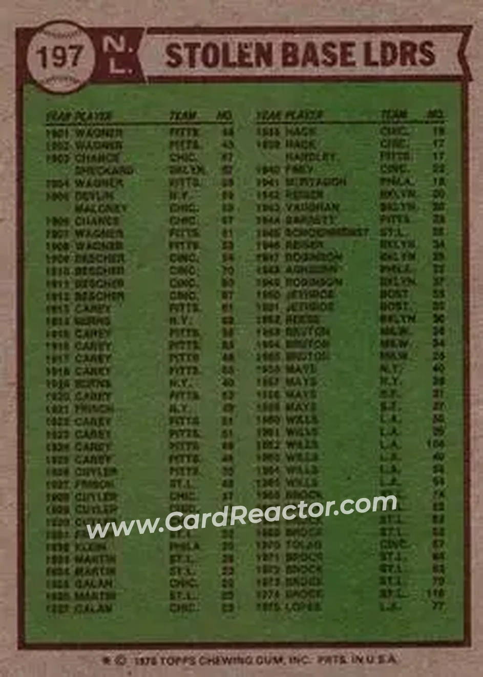 Back of Card #197