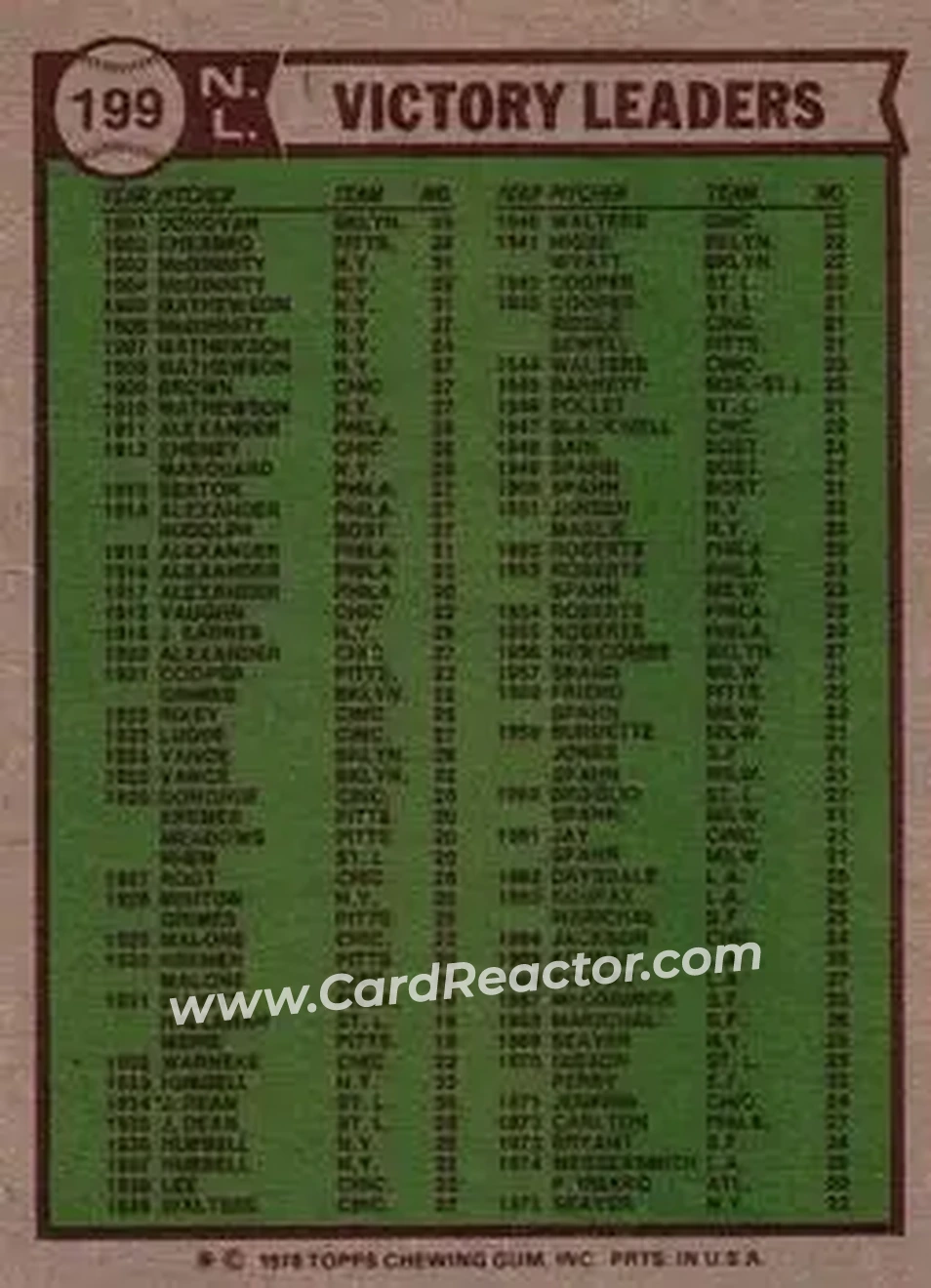 Back of Card #199
