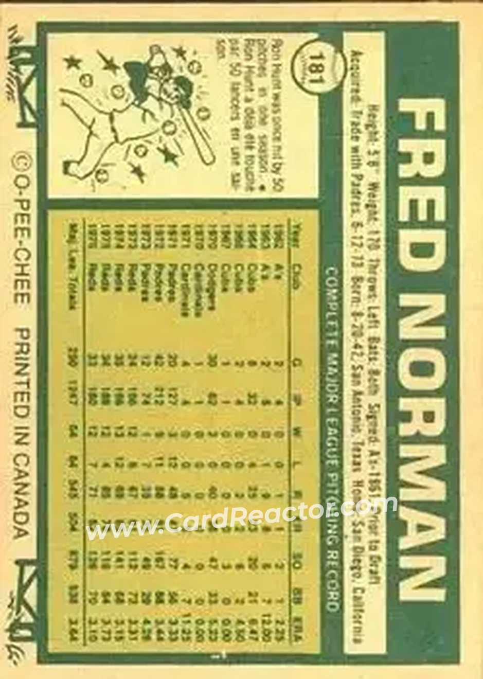 Back of Fred Norman