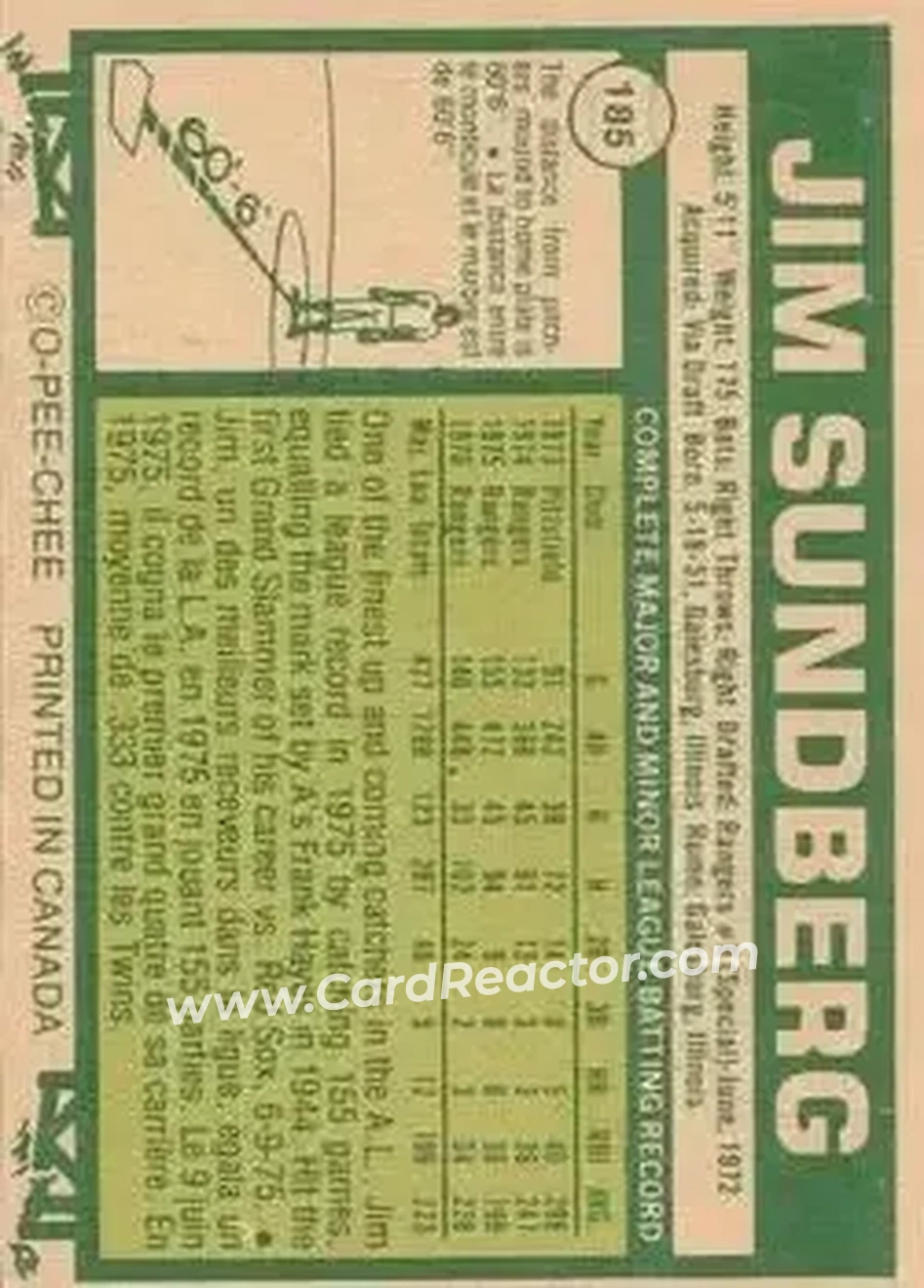Back of Jim Sundberg