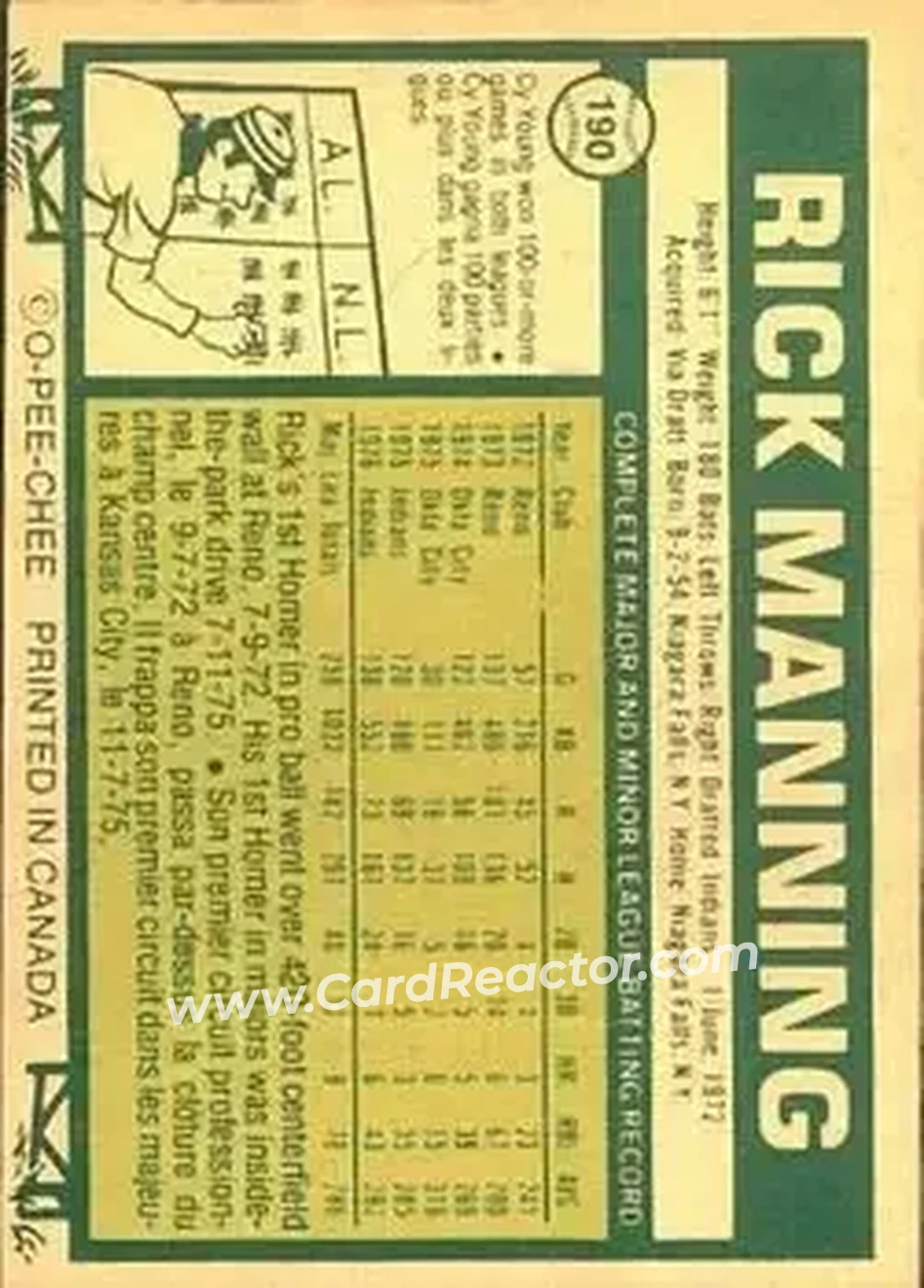 Back of Rick Manning