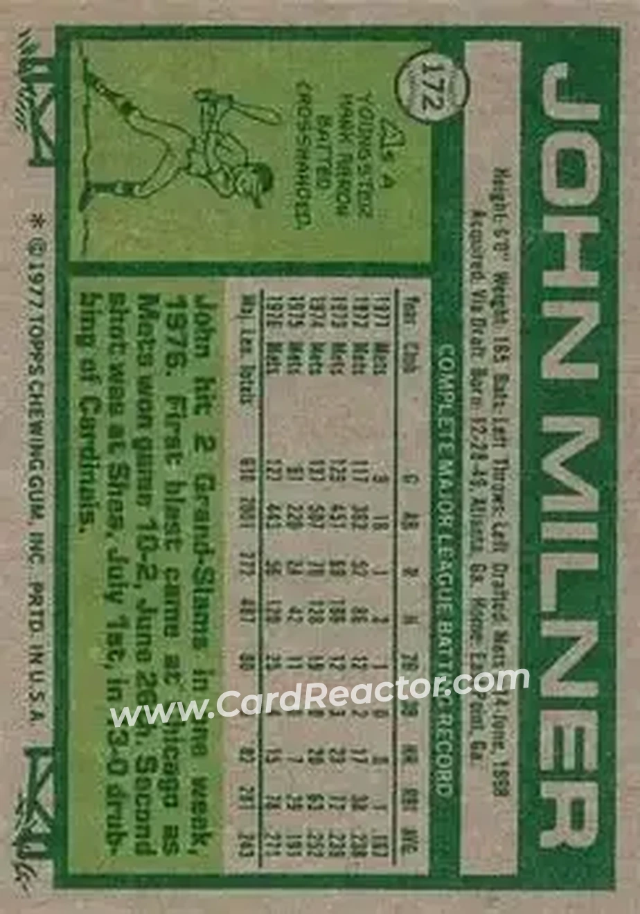 Back of John Milner