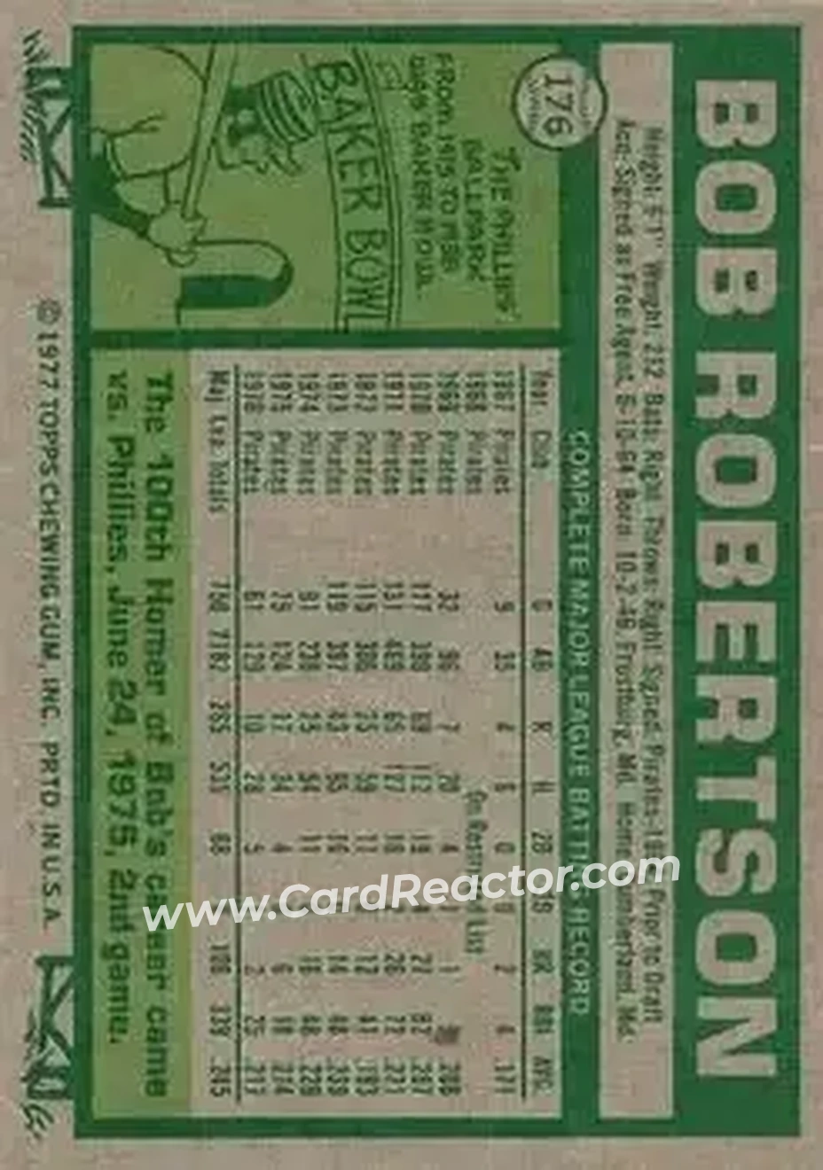 Back of Bob Robertson