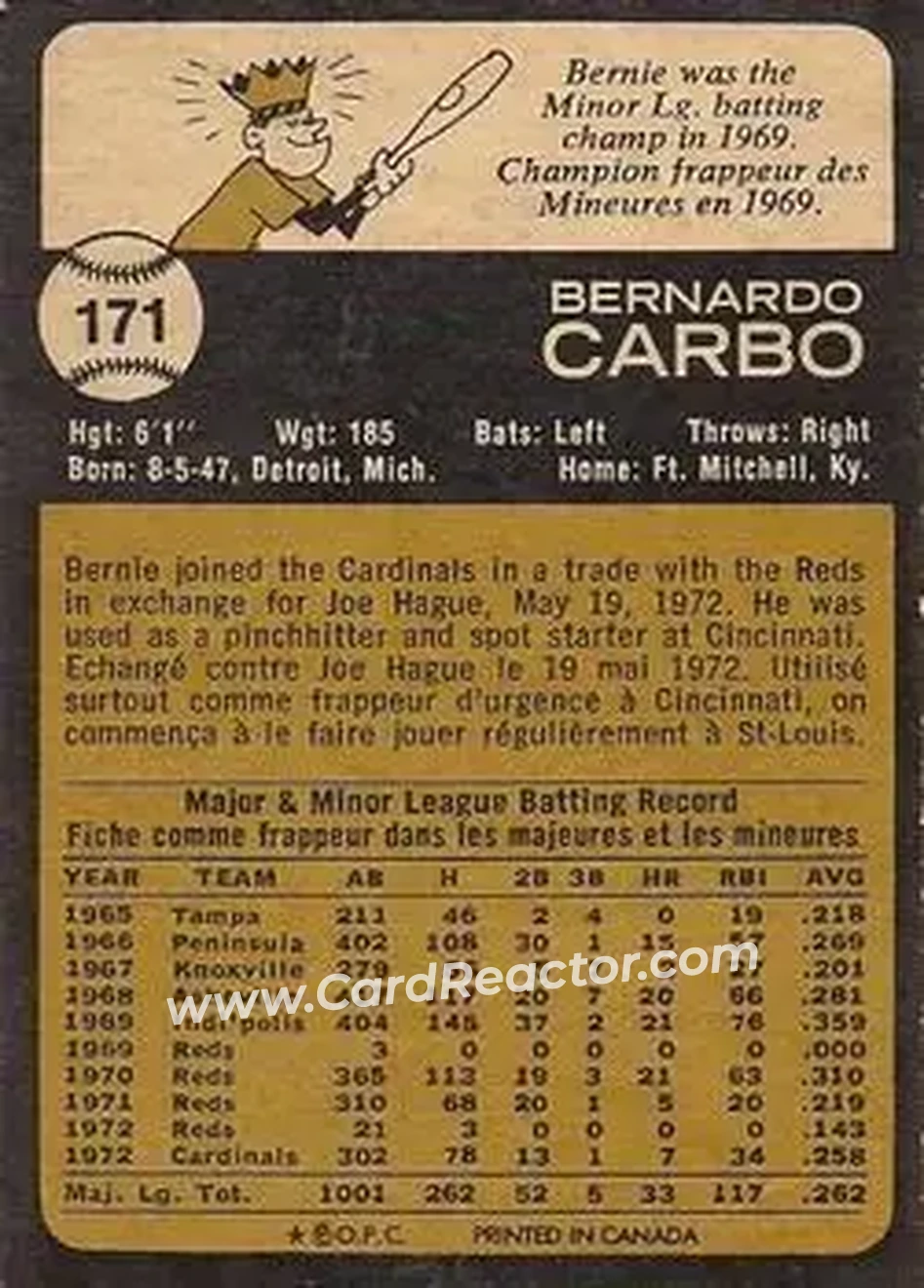 Back of Bernie Carbo