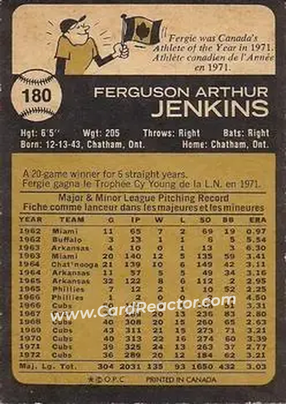 Back of Ferguson Jenkins