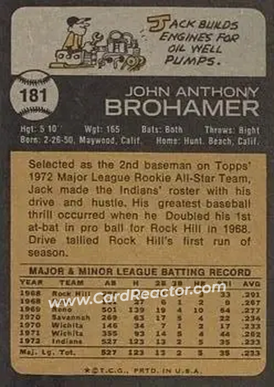 Back of Jack Brohamer