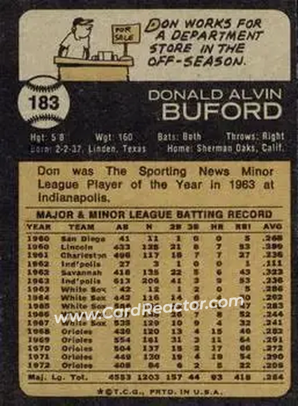Back of Don Buford
