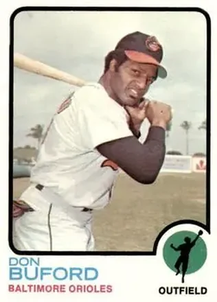 1973 Topps #183 Don Buford
