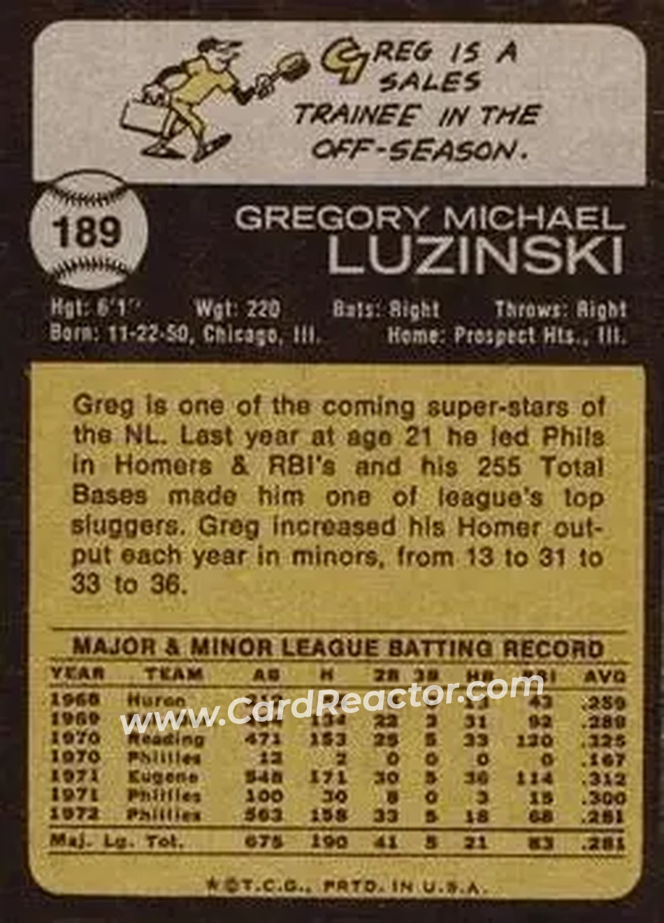 Back of Greg Luzinski
