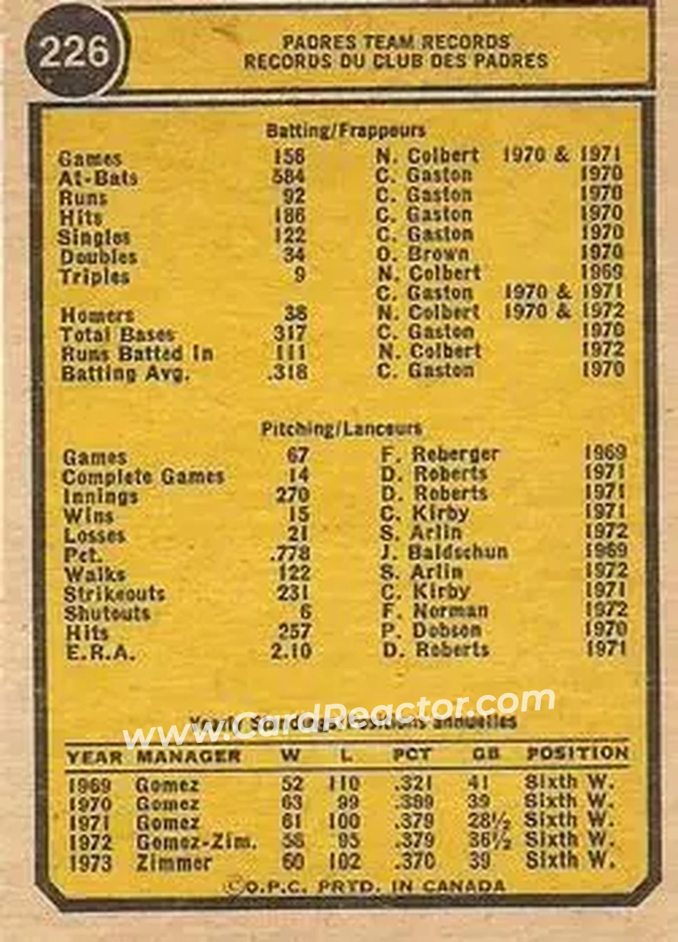 Back of Card #226
