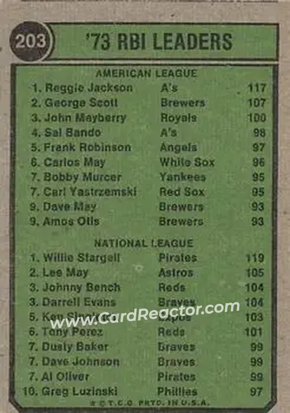 Back of Card #203