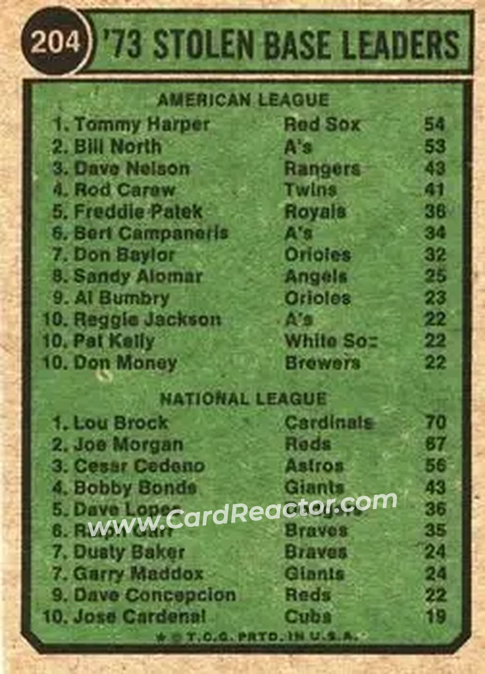 Back of Card #204