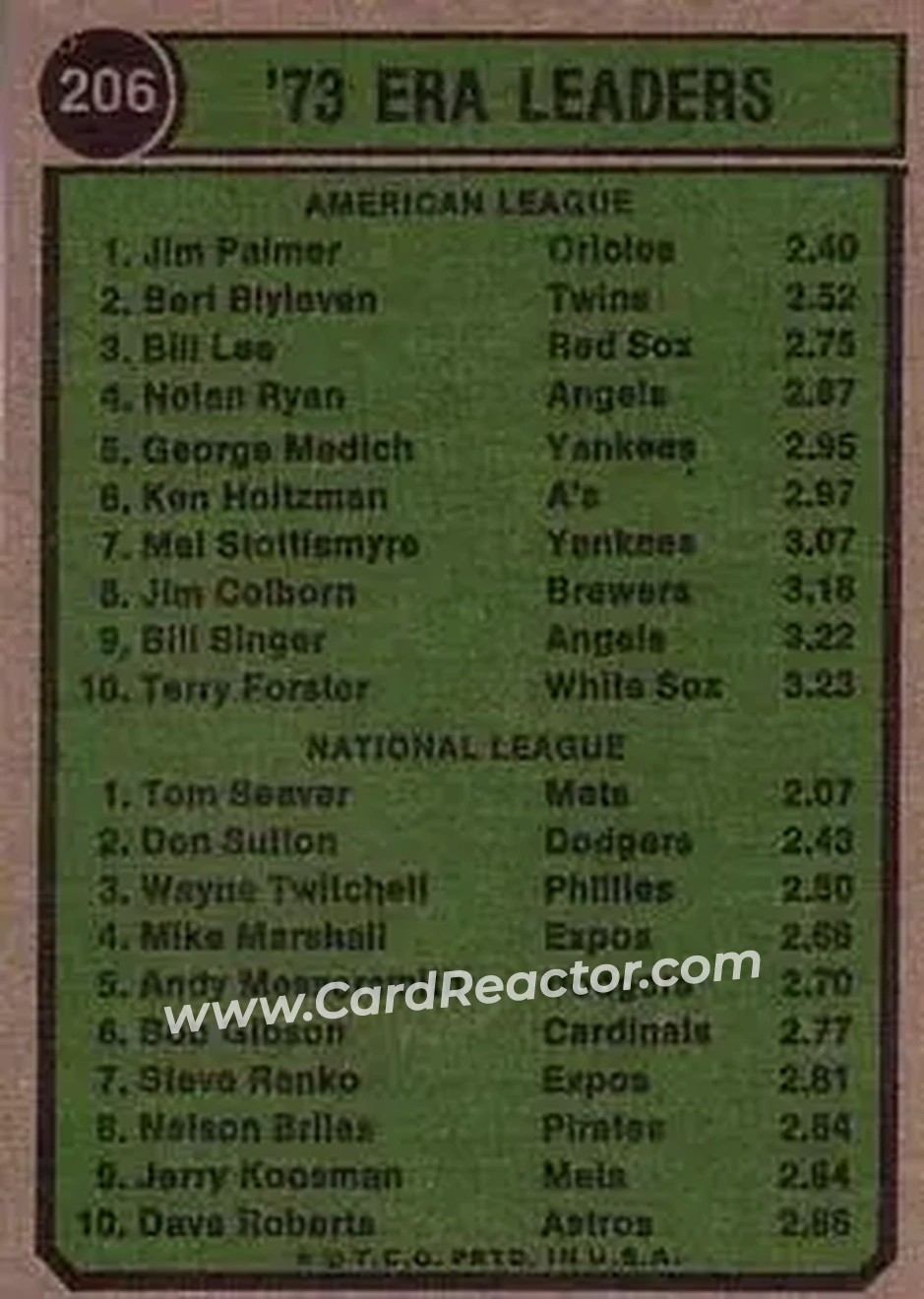 Back of Card #206