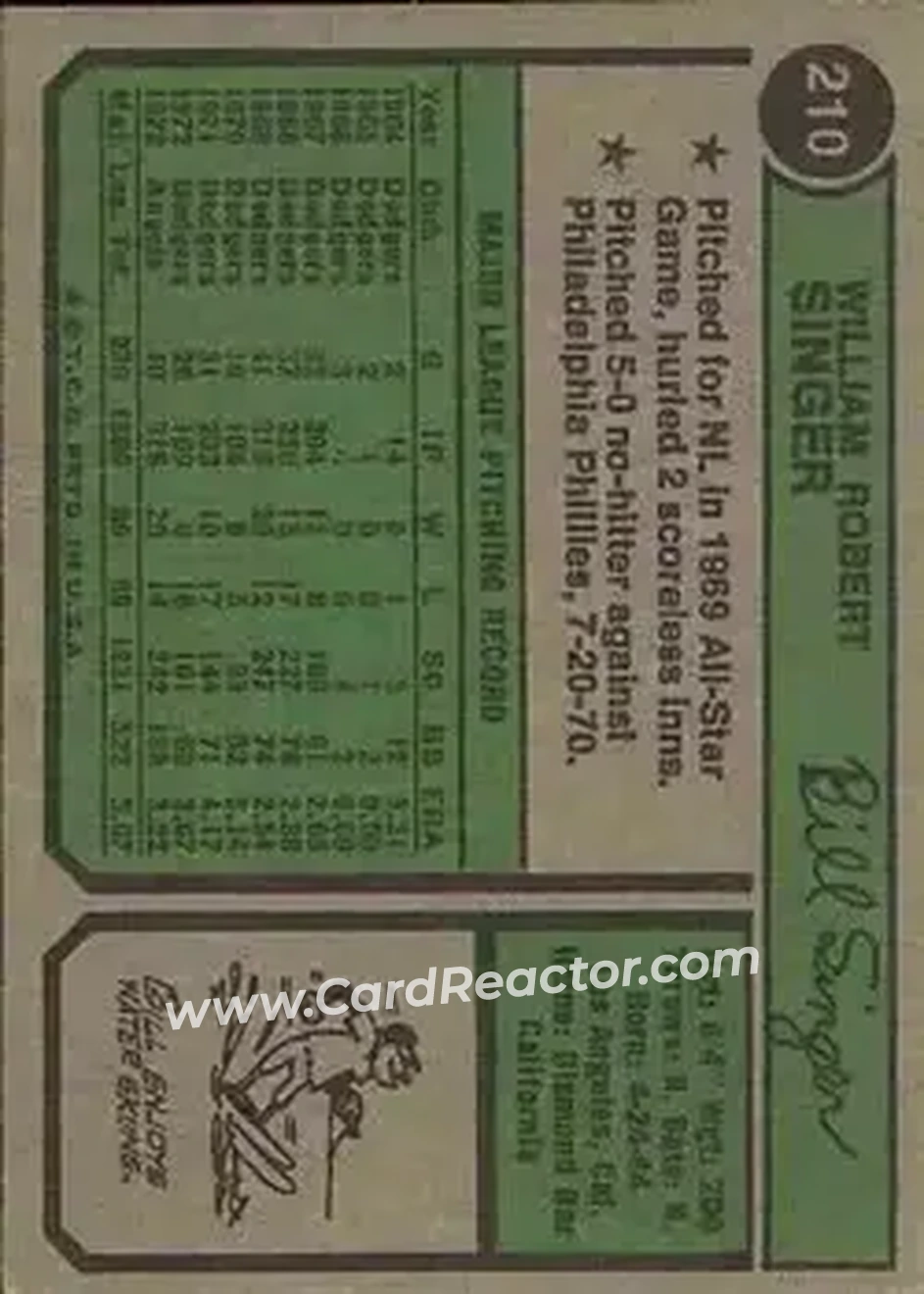Back of Bill Singer