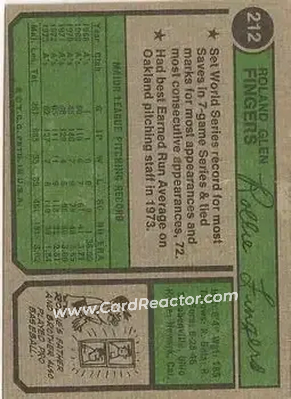 Back of Rollie Fingers