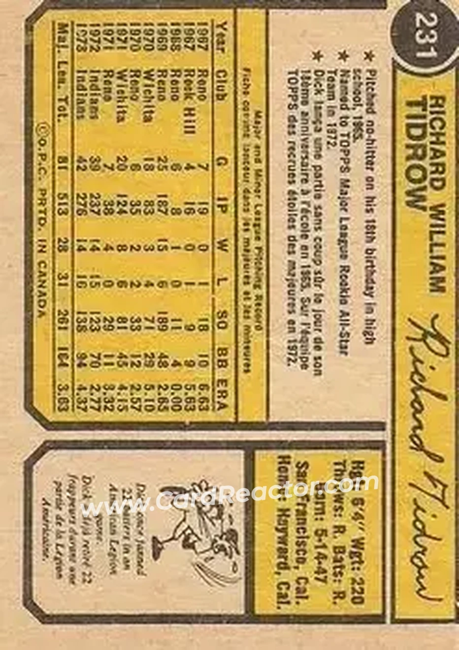 Back of Dick Tidrow