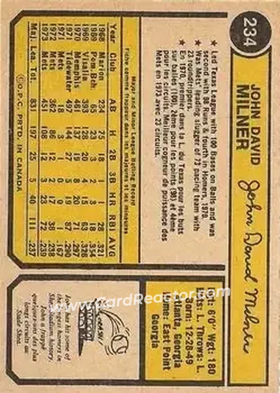 Back of John Milner