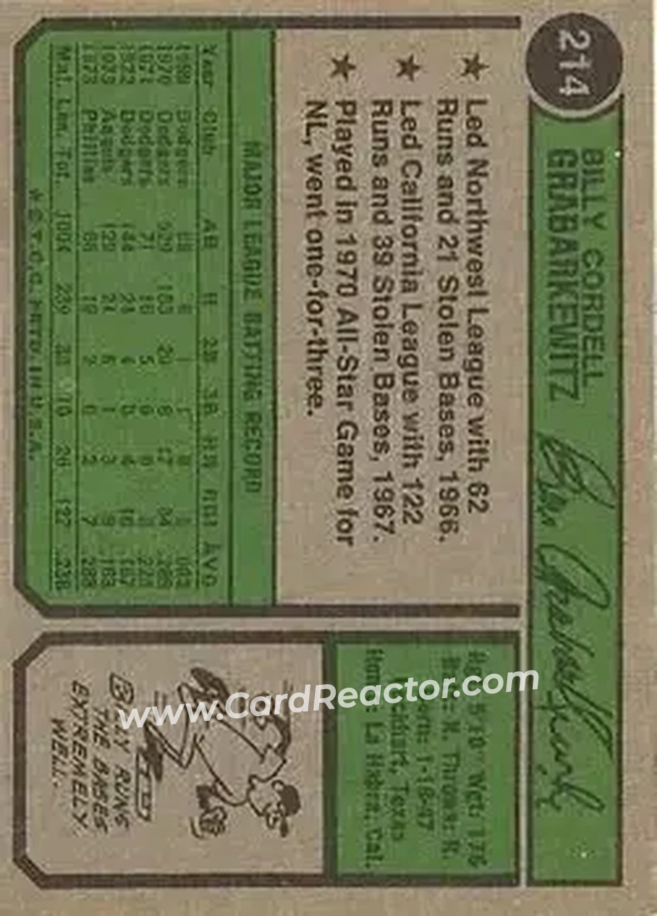 Back of Billy Grabarkewitz